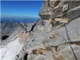 Gößgraben - Hochalmspitze